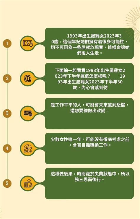 1993屬雞2023運勢|1993年属鸡人2023年运势及运程详解 93年出生30岁生肖鸡2023年。